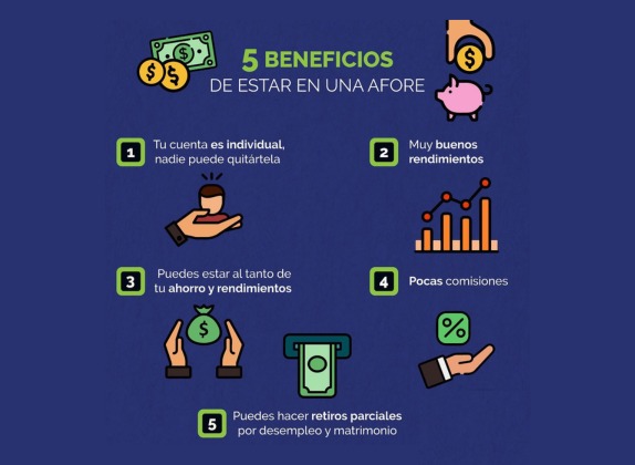 beneficios del afore