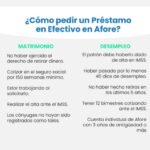 puedo pedir un préstamo de mi afore