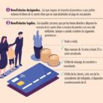 quiénes pueden cobrar el Afore de un fallecido