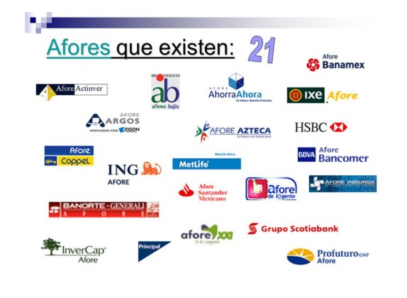 tipos de afores que existen